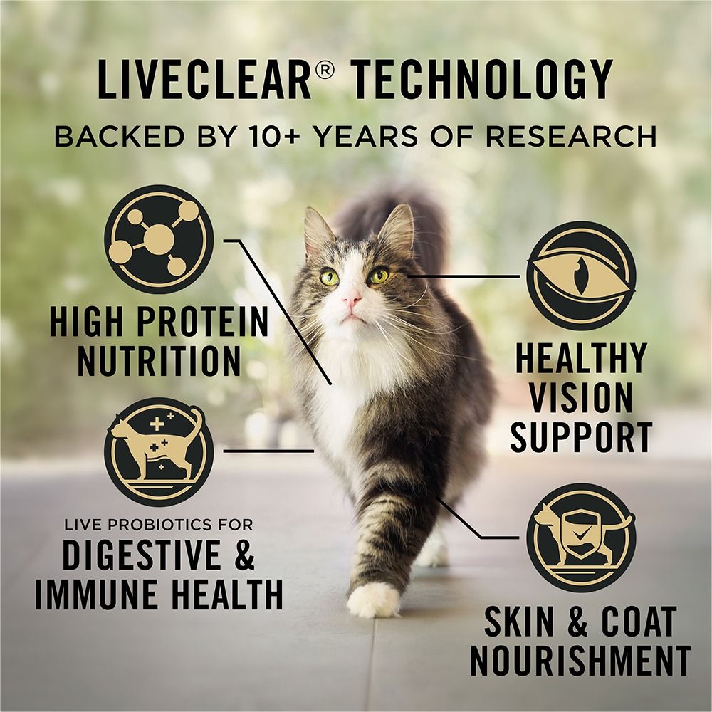 pro-plan-liveclear-allergen-reducing-adult-dry-cat-food-backed-by-research.jpg