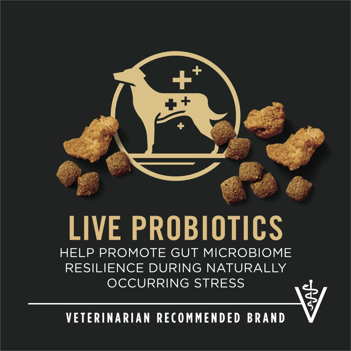 purina-pro-plan-specialized-weight-management-shredded-blend-chicken-rice-dry-dog-food-live-probiotics.jpg